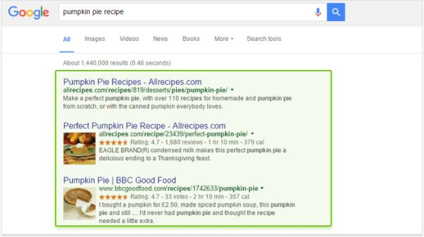 google-organic-results