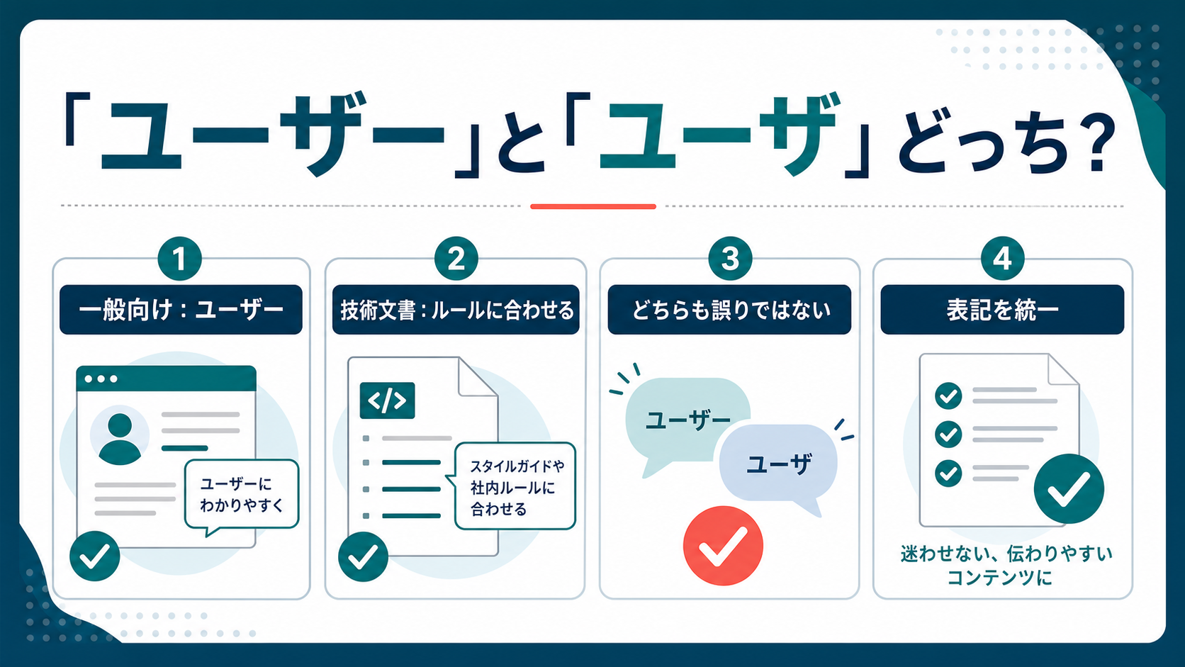 ユーザーとユーザの違いと使い分けをSELEQTカラーで整理した解説図