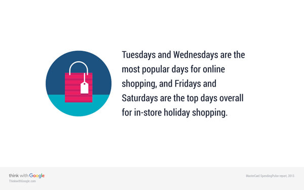 top-days-online-and-shopping-in-store-holiday-shopping-2013