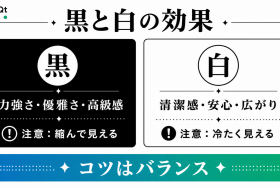 黒と白のデザイン効果と使い分けを整理したSELEQTカラーの解説図