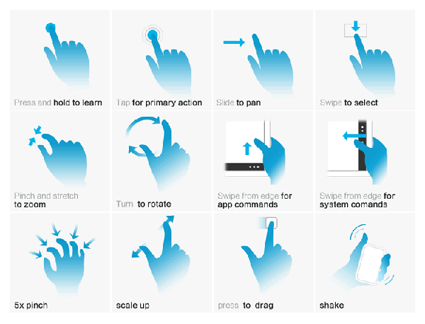 gesture-icons-free-set-11
