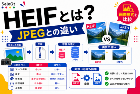 HEIFとJPEGの違いを示すSELEQT記事サムネイル