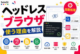 ヘッドレスブラウザの使う理由を示すSELEQT記事サムネイル