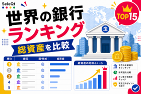 世界の銀行総資産ランキングを示すSELEQT記事サムネイル