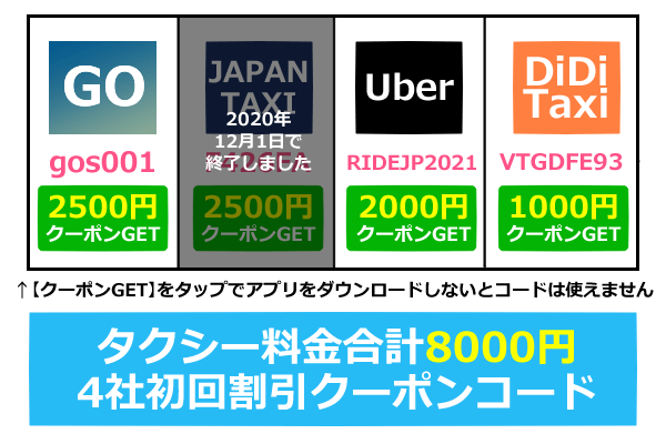 7月最新 ジャパンタクシークーポン2500円分 今使える配車アプリ初回キャンペーンコード 21年版 Seleqt セレキュト Seleqt セレキュト