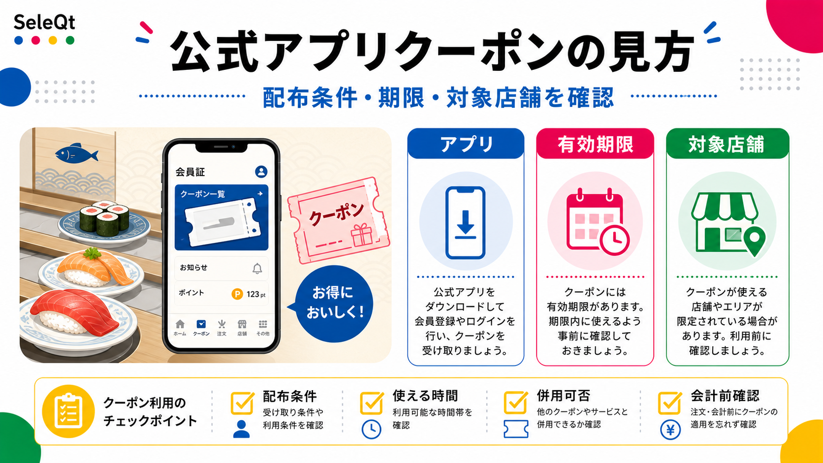 寿司店の公式アプリクーポンをアプリ・有効期限・対象店舗で整理したSELEQTカラーの解説図