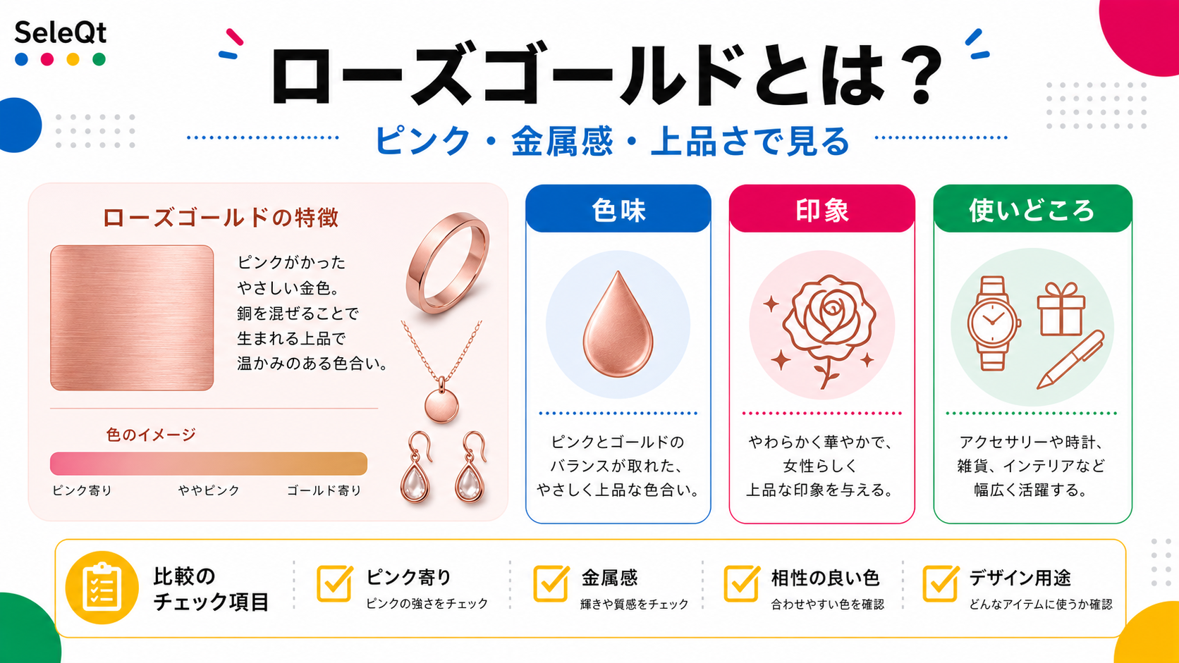 ローズゴールドとは何かを色味・印象・使いどころで整理したSELEQTカラーの解説図