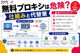 無料プロキシのリスクと代替策を示すSELEQT記事サムネイル