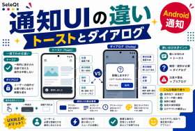 トースト通知とダイアログボックスの違いを示すSELEQT記事サムネイル