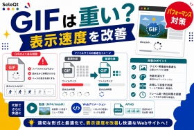 重いGIFのパフォーマンス問題と表示速度改善を示すSELEQT記事サムネイル