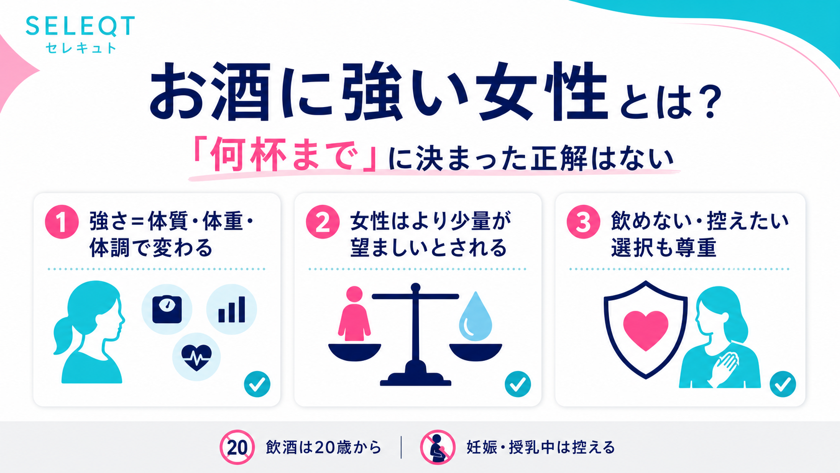 お酒に強い女性の基準と飲酒量の目安を安全配慮つきで整理したSELEQTカラーの解説図