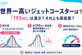 ファルコンズ・フライトの約195mを高低差として整理し速度表記差も示したSELEQTカラーの解説図
