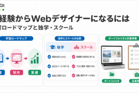 未経験からWebデザイナーになるには
